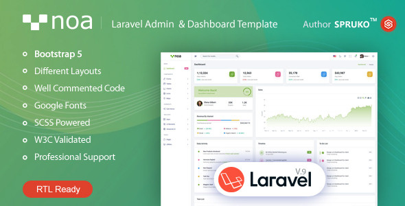 NOA – Laravel  Admin & Dashboard Template